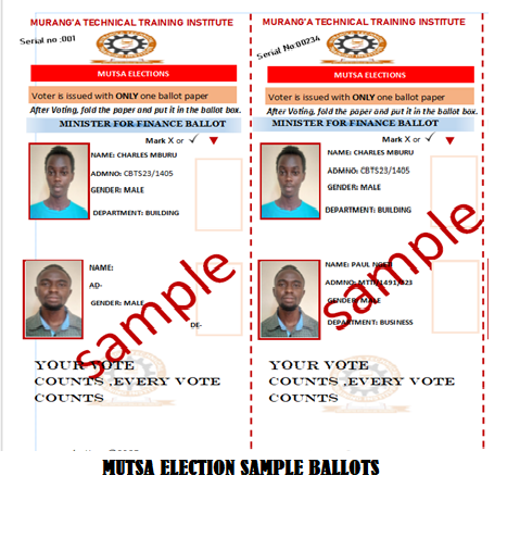 MUTSA ELECTIONS 2025